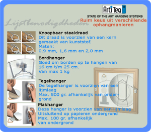 Artiteq ophangaccessoires voor het ophangen van uw werken